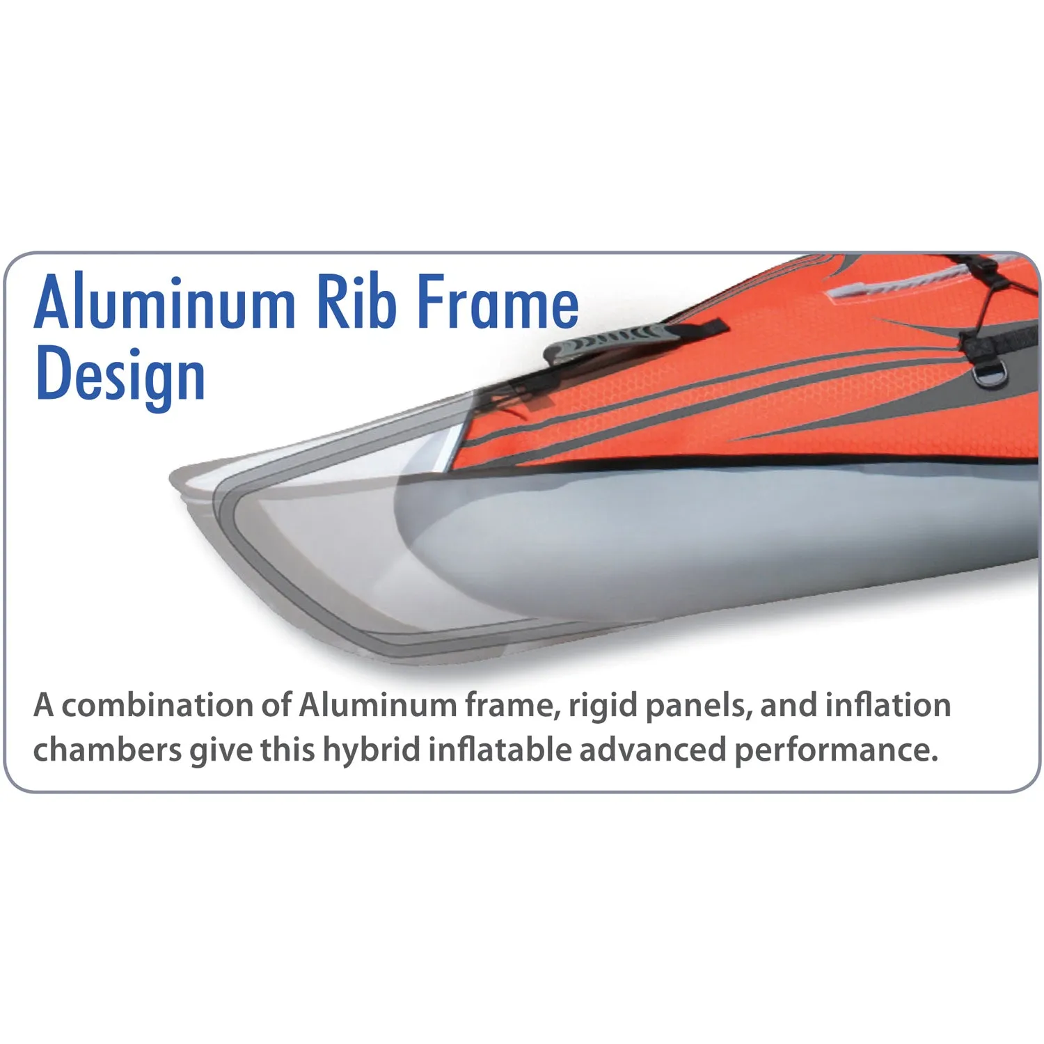 Advanced Elements AdvancedFrame Sport SE Inflatable Kayak